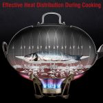 Small Yosukata Black Carbon Steel Wok 13,5-inch(34cm)+Stainless Steel Wok Lid+Spatula, Ladle and Skimmer Set