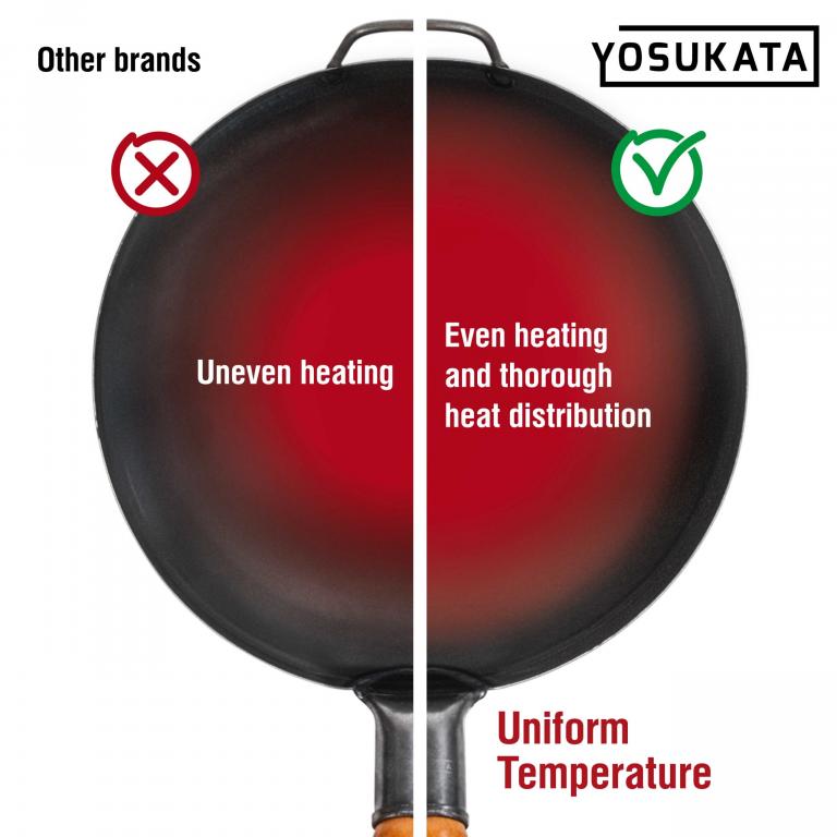 Yosukata 13,5-inch (34cm) Pre-Seasoned Black Carbon Steel Wok with Flat Bottom