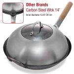 Small Yosukata 12,8-inch Stainless Steel Wok Lid with Tempered Glass Insert – Canada